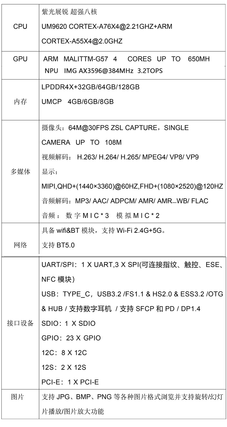 未标题-1