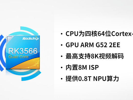 传统电视秒变AI智慧屏，瑞芯微RK3566 AI电视盒子方案五大优势赋能