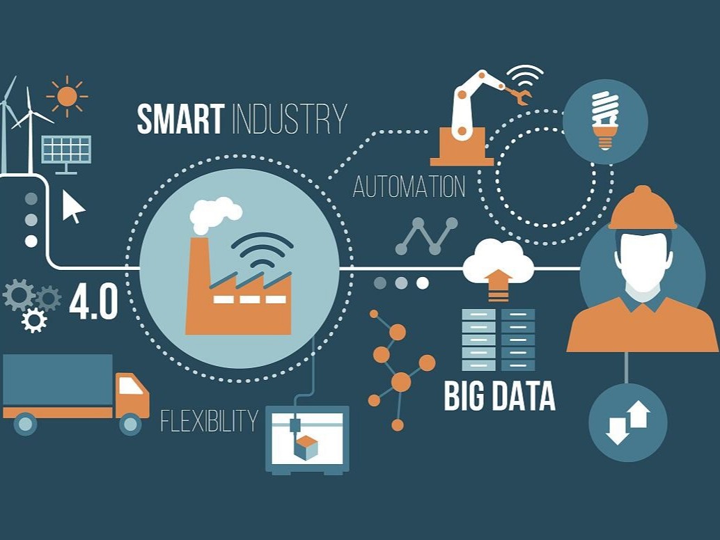 工业物联网(IIoT)应用案例 Top 5